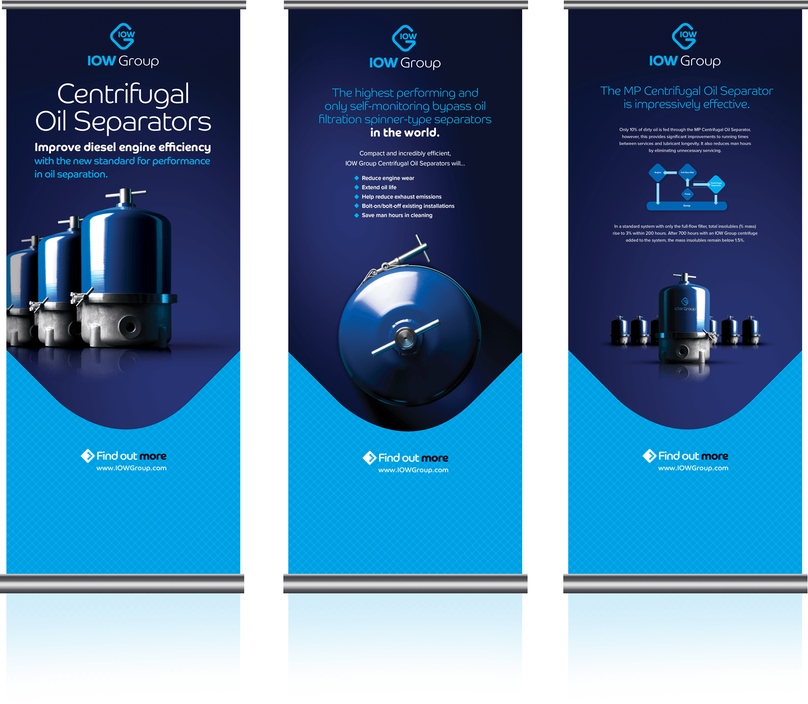 Three IOW Group popup exhibition blue banners.