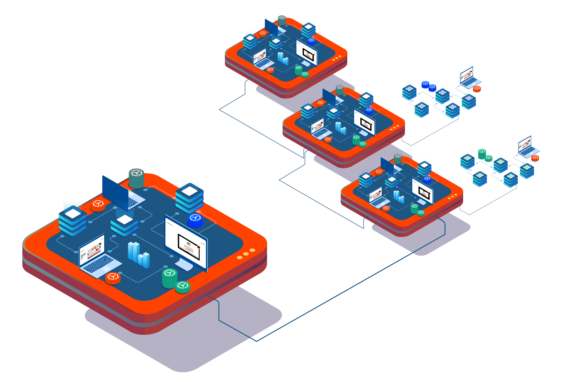 ammeris scalability