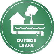 Outside Leak Detection Button