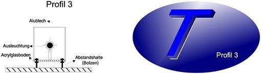 Diagramm eines Gebäudeprofils mit Anmerkungen und einem Logo aus einem blauen „T“ in einem Oval.