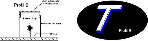 Diagramm eines rechteckigen Objekts mit beschrifteten Teilen und einem blauen „T“ in einem schwarzen Oval.