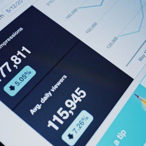 How to improve google ad performance Q&A Push360 