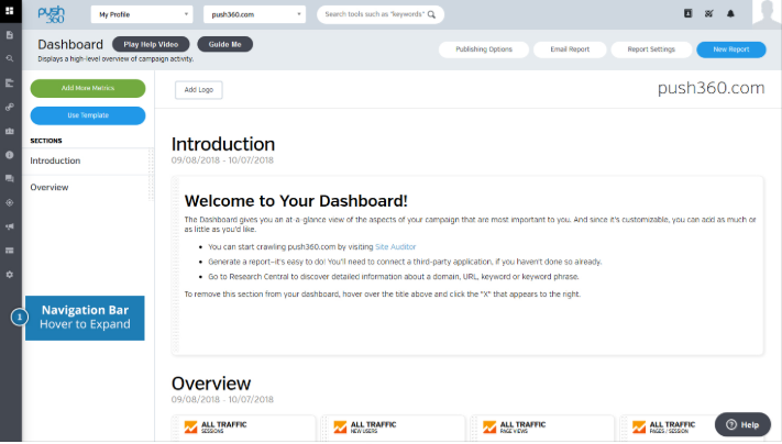 Building a cutting edge SEO campaign with Push360 Webtools. 