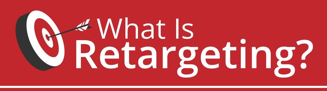 What is Retargeting? Push360 