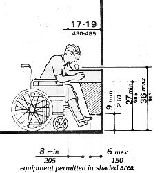 Drinking Fountain Melbourne Plumber, Drinking Fountain palm bay Plumber, Drinking Fountain Cocoa Beach  Plumber,