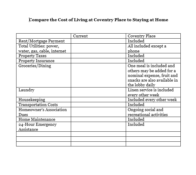 Cost of Living Calculator