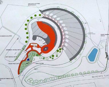 Landscape architecture