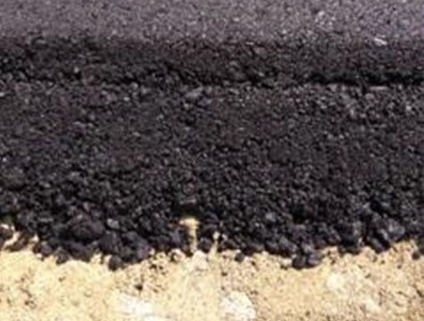 Asphalt - Asphalt Paving Contractors in Tomball,, TX