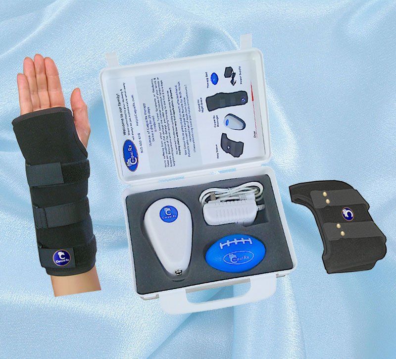 CarpalRx Bundle for 1 hand