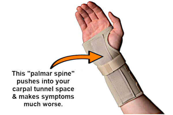 an ordinary wrist brace