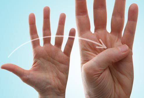 exercise for the fingers