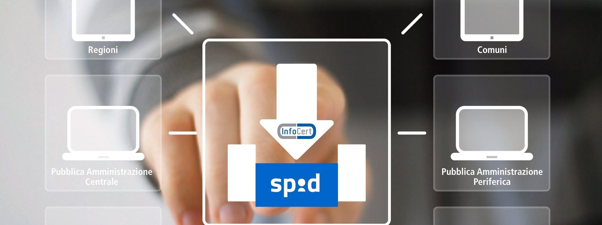 Spid InfoCert ID