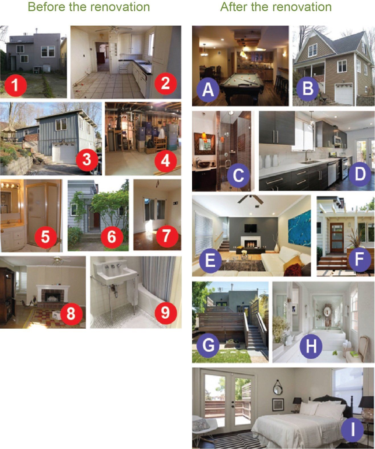 Can you match these Before and After shots? Before and after shots of renovation projects