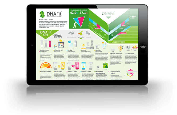 testing your fitness with DNA