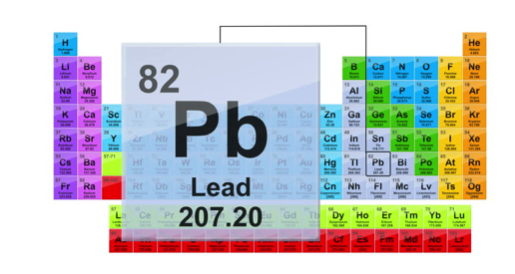 Periodic table element Pb (lead) highlighted.