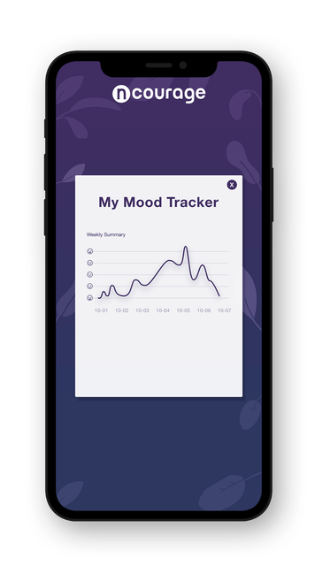 nCourage Anxiety Wellness App nCourage Anxiety Wellness App Mood Tracker