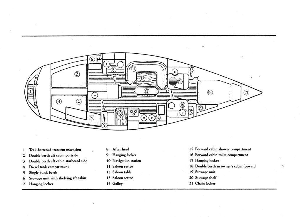 1992 Jeanneau Sun Odyssey 44 Sail Boat For Sale - www.lighthouseyachting.com