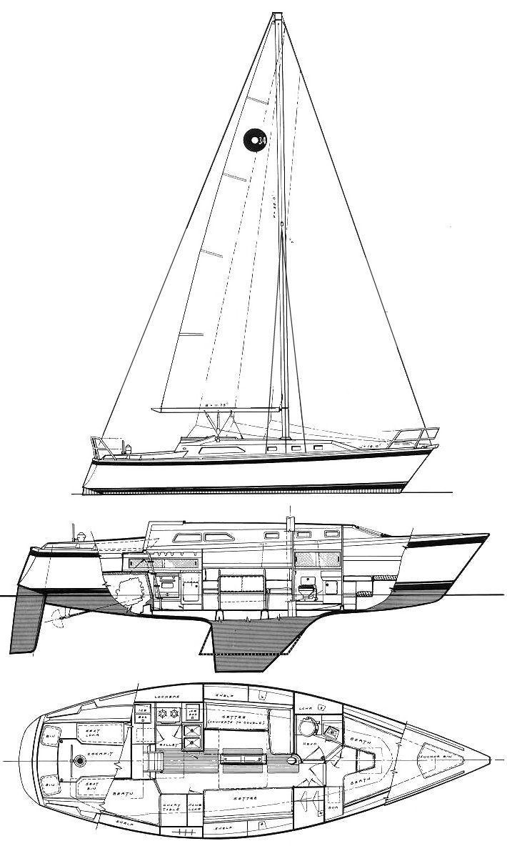 1983 O'Day 34 Layout diagram