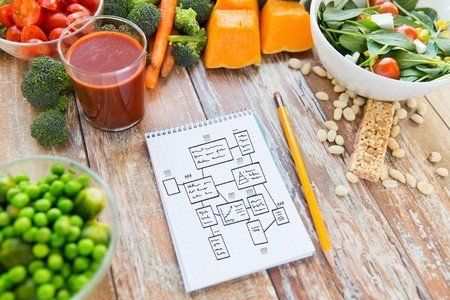 nutrition month, dental care, oral care