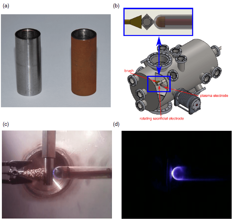 Gas purification by the plasma-oxidation of a rotating sacrificial electrode
