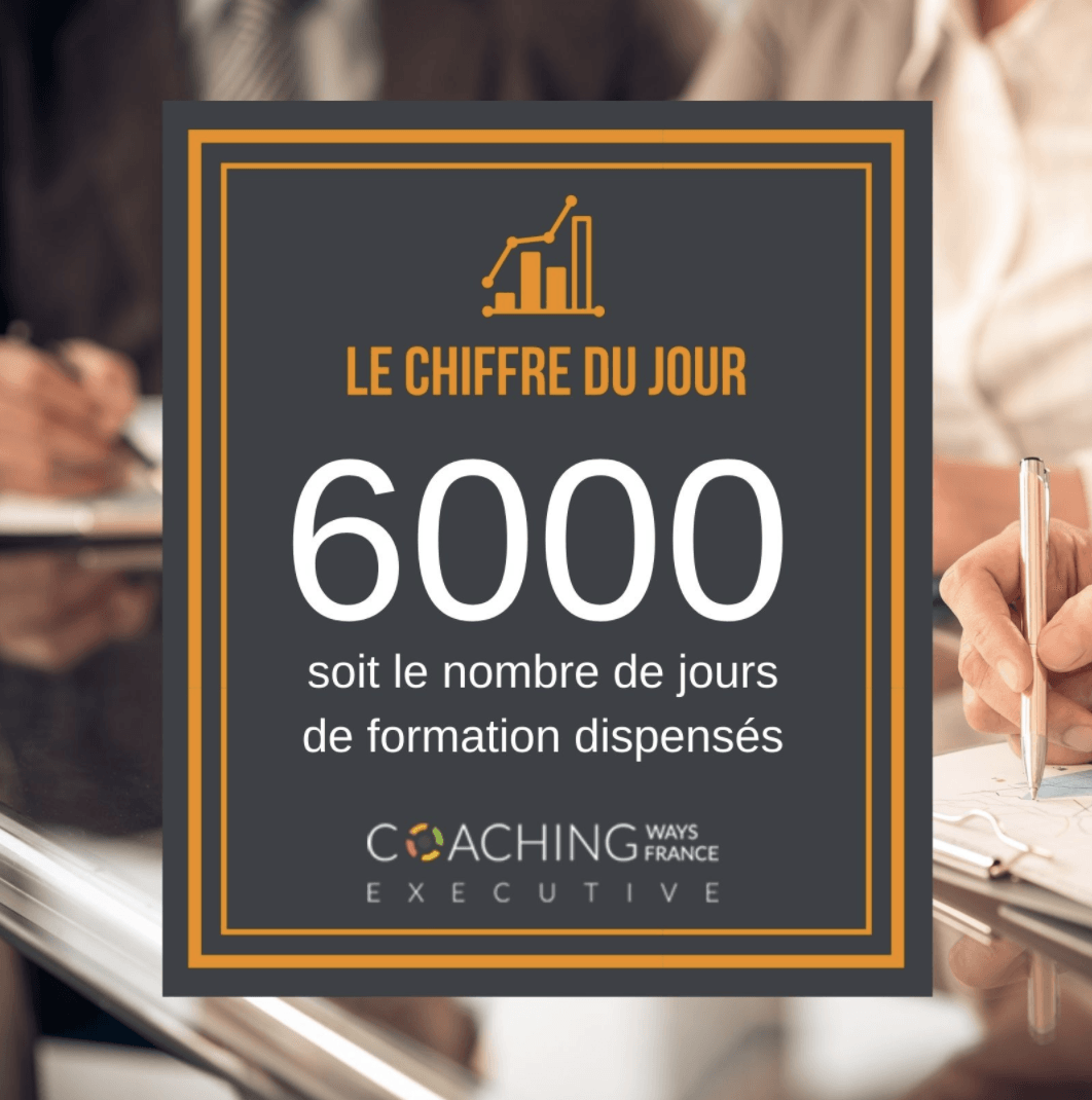 A sign that says le chiffre du jour 6000