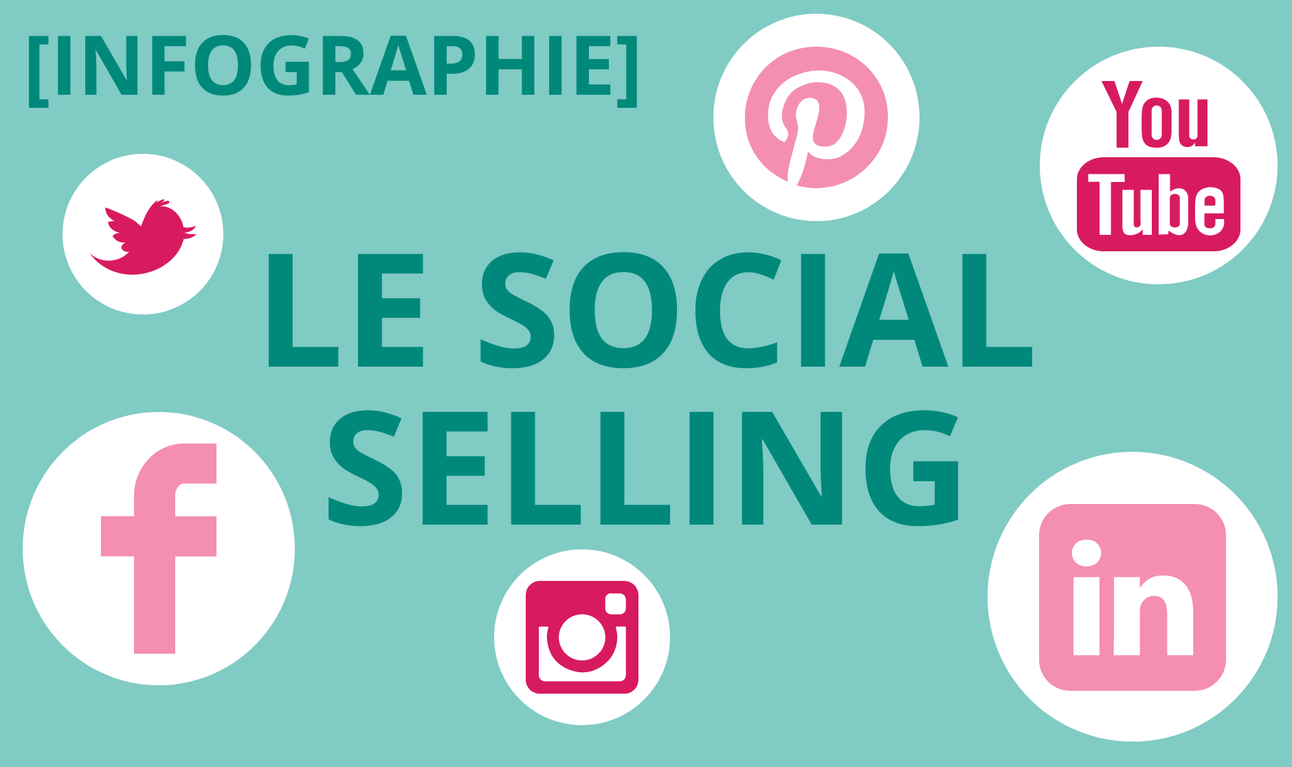 social selling
