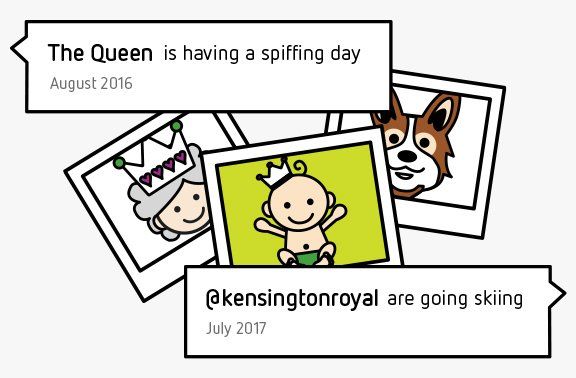 the royal family social media illustration