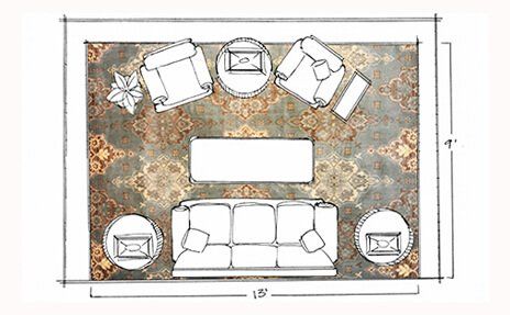 Top-down living room layout with sectional sofa, chairs, and coffee table on patterned rug