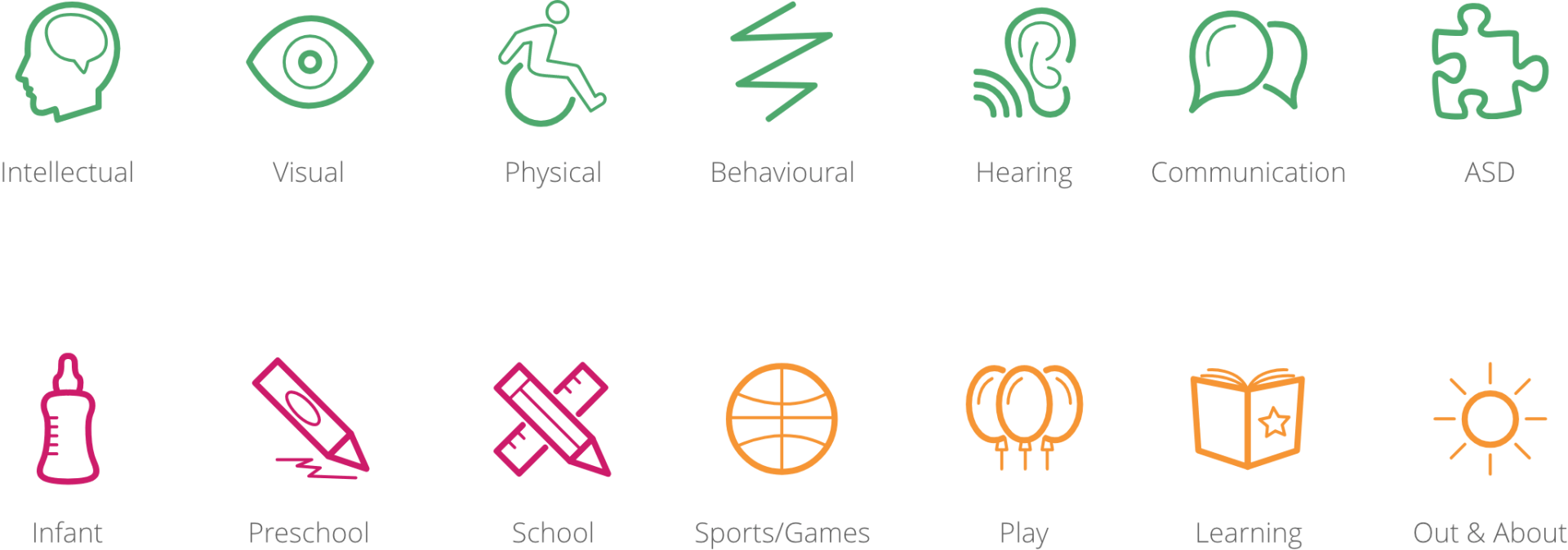 A range of All In! branded icons
