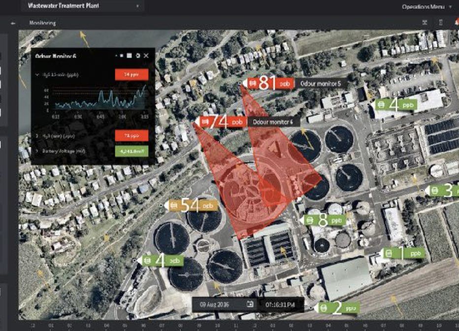 Envirosuite screenshot