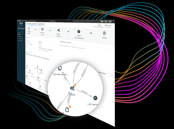 Radial chart in a software dashboard with colorful looping lines on a dark background