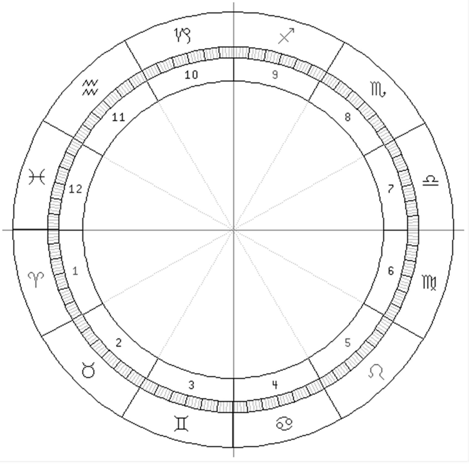 A black and white circle with zodiac signs on it
