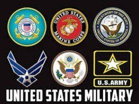 U.S. Military Painting Discount