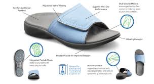 Sandals - Podiatric in Loma Linda, CA