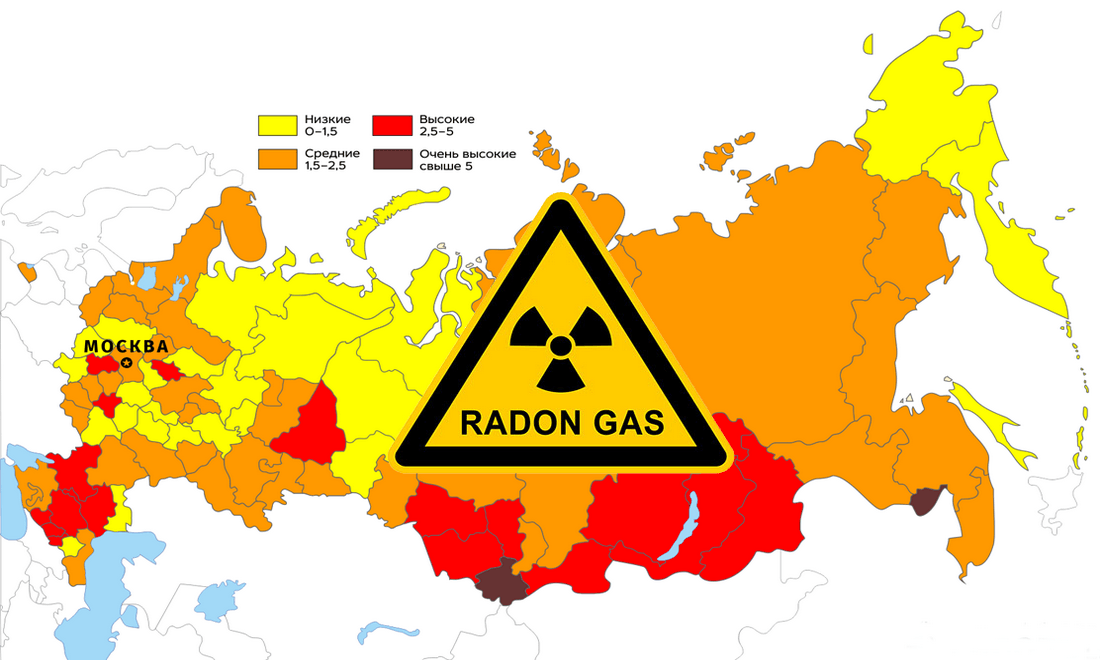 Противорадоновая защита