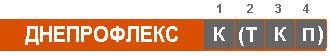 Днепрофлекс марки