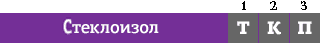 Стеклоизол маркировка