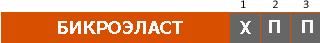 бикроэласт маркировка Бикроэласт ЭПП маркировка