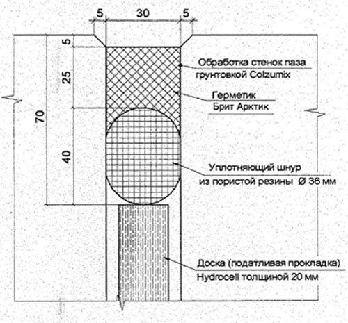 Шов расширения_2 Шов расширения_2