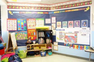 Decorated Wall — Burtonsville, MD — Childway Early Learning Center Decorated Wall — Burtonsville, MD — Childway Early Learning Center
