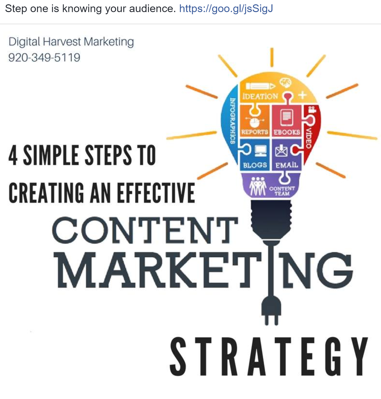 A picture of a light bulb that says 4 simple steps to creating an effective content marketing strategy