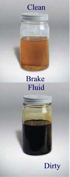 Brake Service Citrus Heights