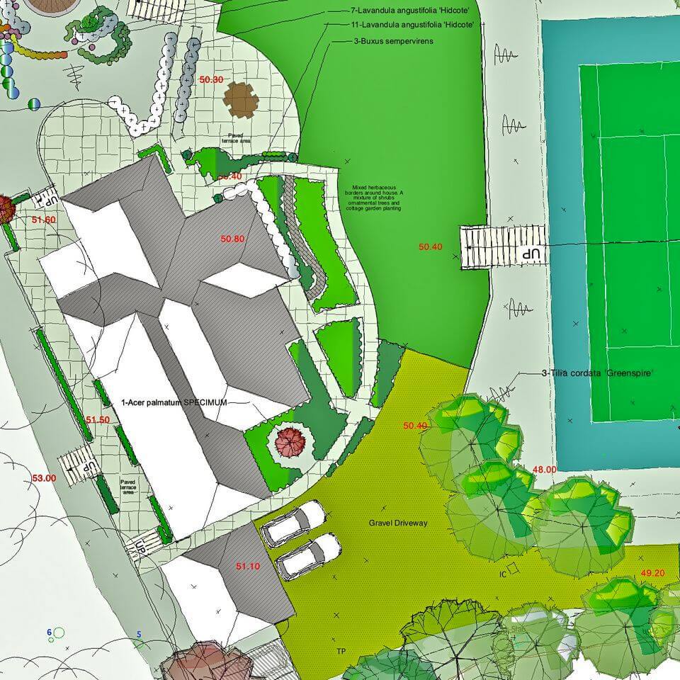 top view of a gardening plan