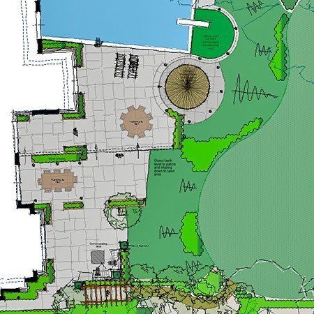 gardening plan 2