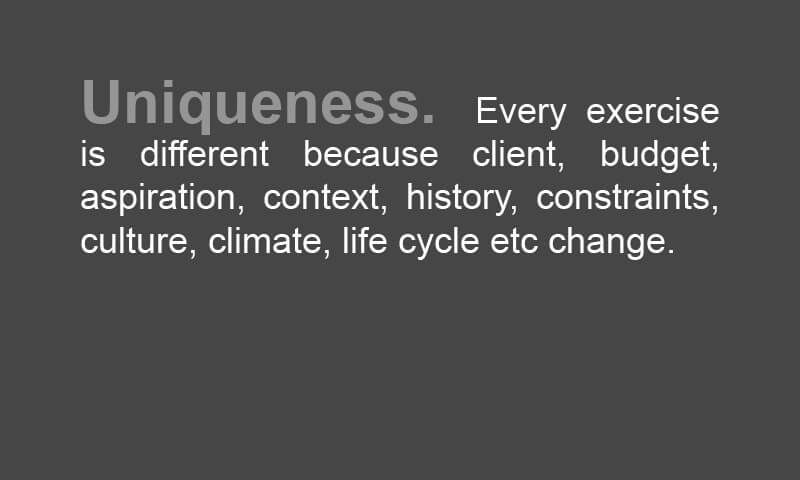 uniqueness