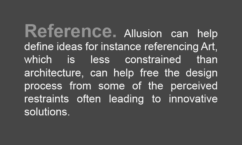 reference