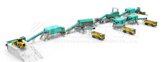 Solid Waste Management Plant