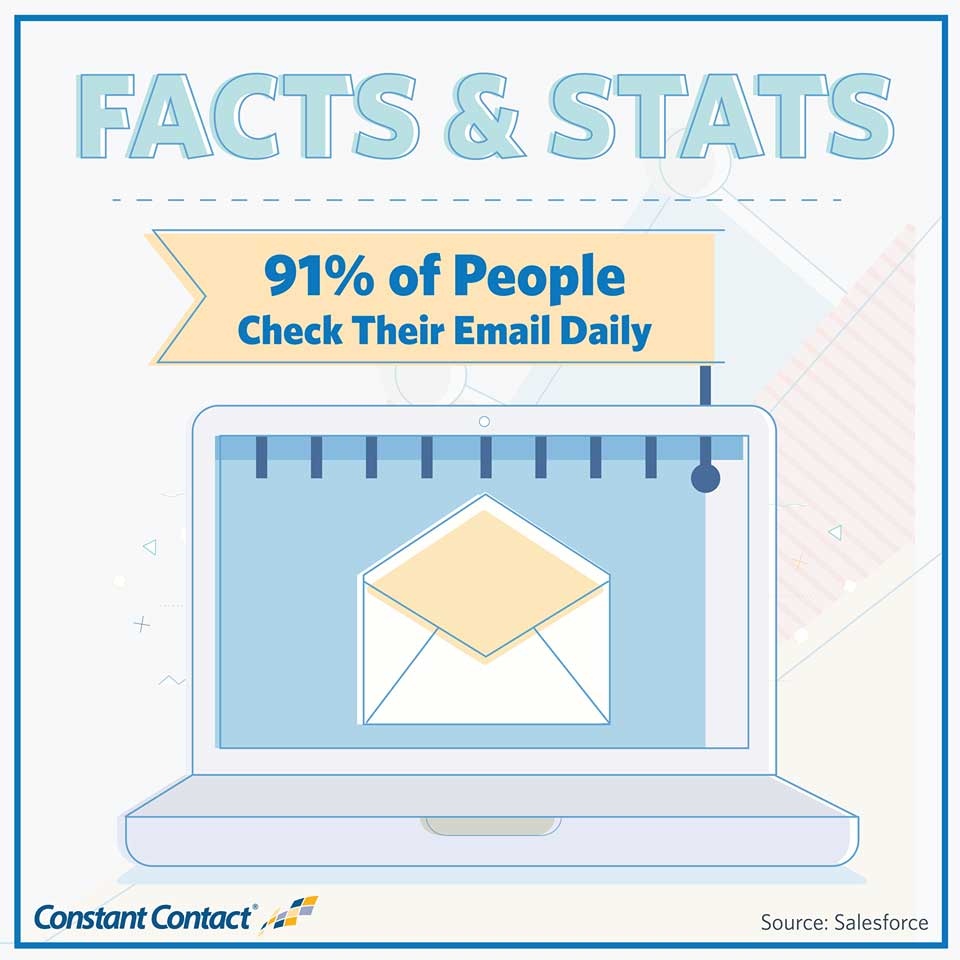 E-Mail delivered directly to your loyal customers E-Mail Marketing Rayve On