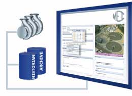 Reliable Technical Support & Staff Training