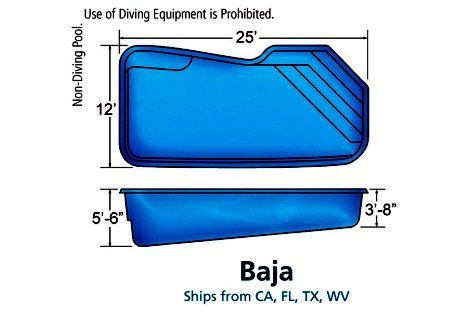 Baja
